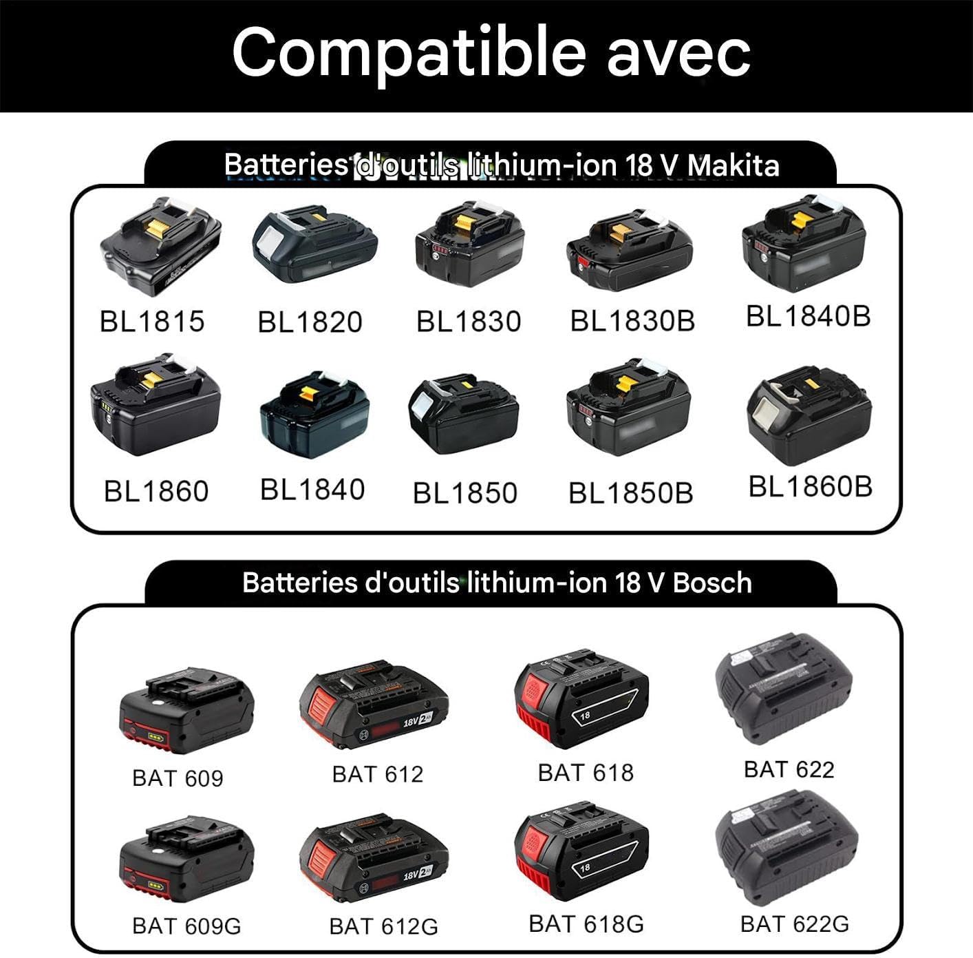  Générique Organisateur De Batteries À Fixation Murale - 4 Casiers En Acier Massif Robuste | Organisateur Pour Piles 18V,Pour Salon, Chambre, Salle D'Étude, Garage Et Bureau À Domicile